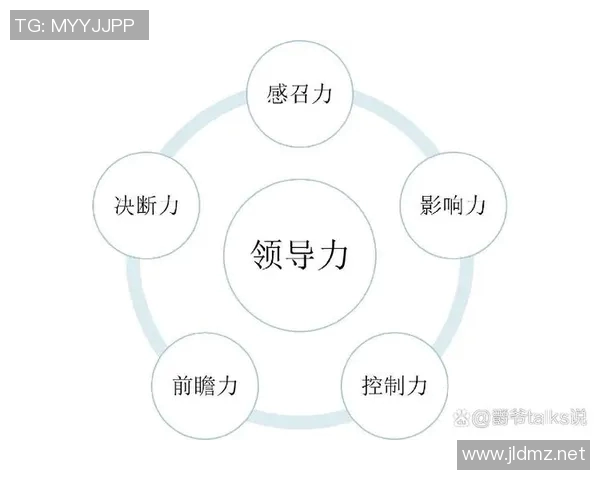 如何在职场中提升个人影响力和领导力，成为团队中的核心人物